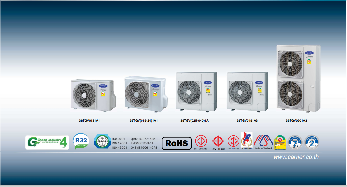 อะไหล่แอร์บ้านสายไหม